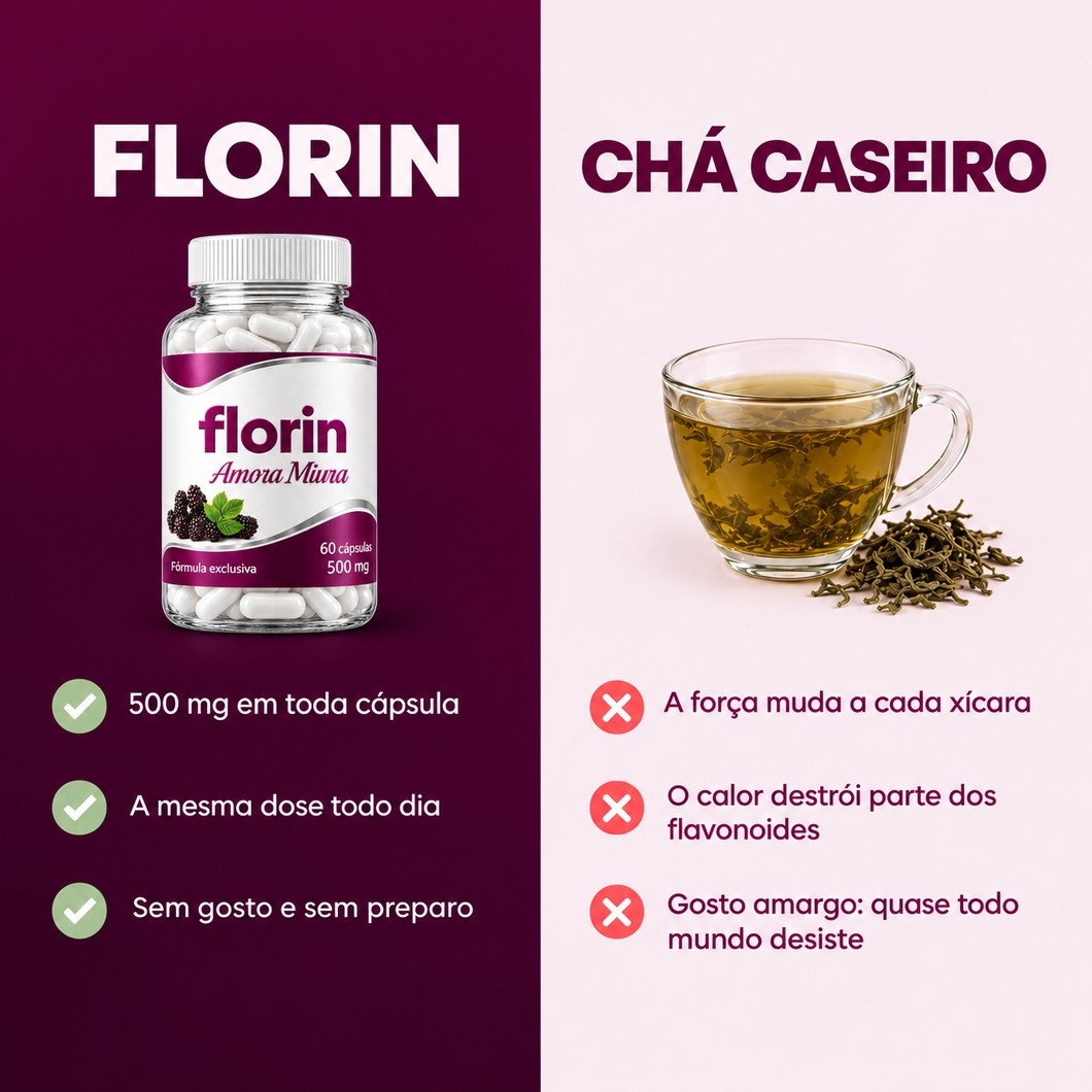Florin x os outros